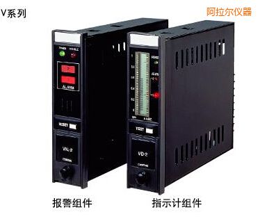 ������ָʾ��(b��o)���M��