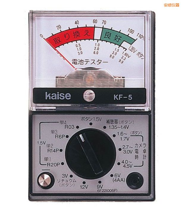 ���ָ�ʽ�f(w��n)�ñ�