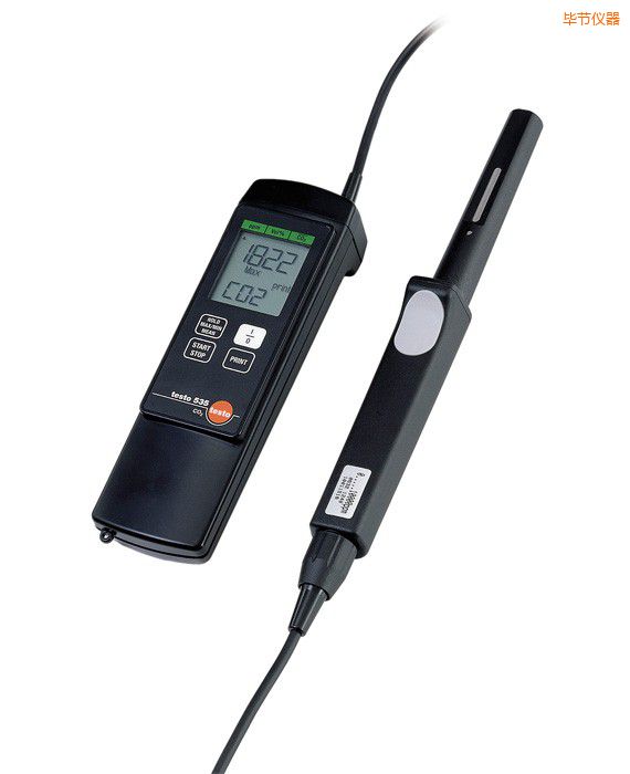 ����(ji��)CO2�y(c��)���x