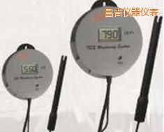 �����ھ�늌�(d��o)��&TDSˮ�|(zh��)�y�������x��