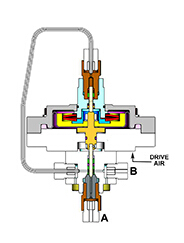 �L(zh��ng)�ζ��ݷe�y