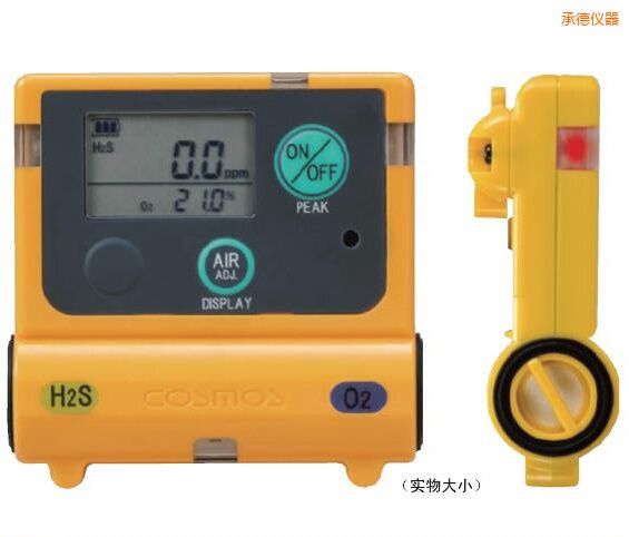承德復合型氣體檢測器