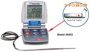 ���S��/�� �Ԅ����ʳƷ�����^�̜ض�Ӌ