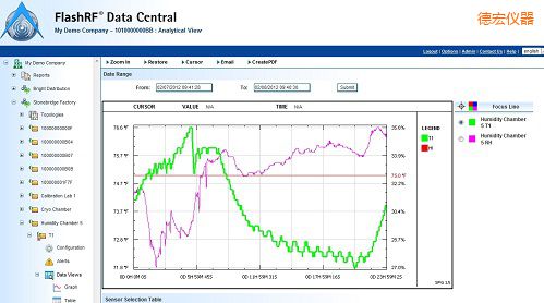 �º�FlashRF ��(sh��)������