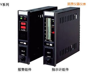 ��ԭָʾ��(b��o)���M��