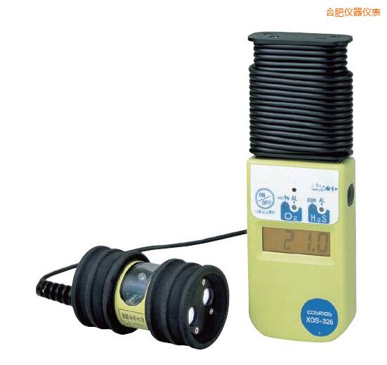 合肥硫化氫氣體檢測器