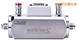 ��ľ˹����Ԫ��