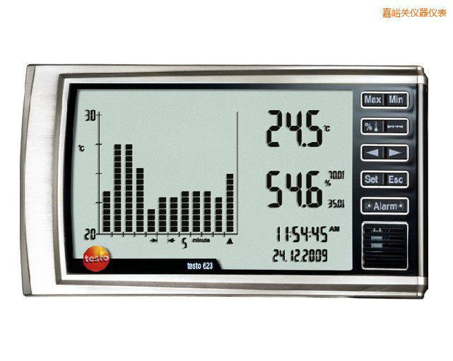 �����P��(sh��)��ʽ�؝��ӛ䛃x