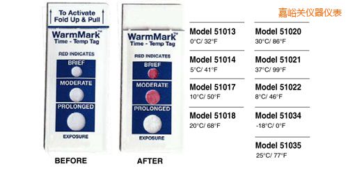 嘉峪關溫度指示標簽 WarmMark Thermolabels