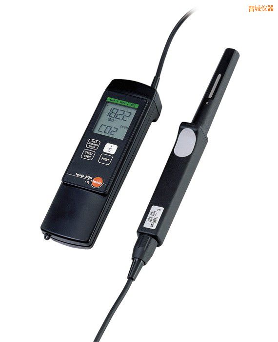 �x��CO2�y(c��)���x