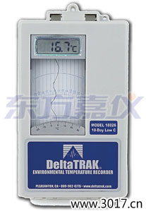 ���A�h(hu��n)���ض�ӛ䛃x