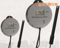 ���A�ھ�늌���&TDSˮ�|(zh��)�y�������x��