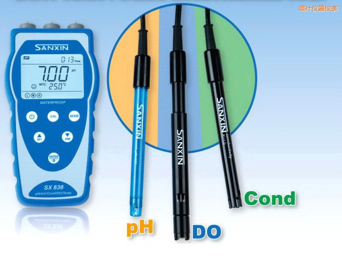 ��ʲ��yʽ�ܽ����x