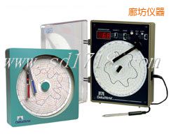 �ȷ���ӈA�D�؝��ӛ䛃x