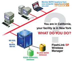 樂山軟件(桌面和網(wǎng)絡托管))