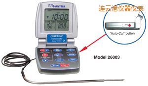 �B�Ƹ۟�/�� �Ԅ�(d��ng)���ʳƷ�����^(gu��)�̜ض�Ӌ(j��)