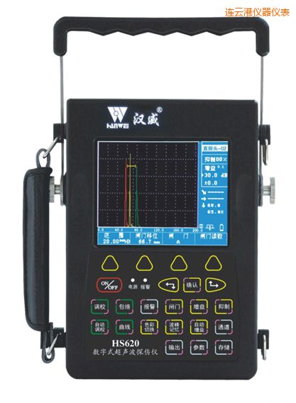 �B�Ƹ۔�(sh��)��ʽ�����z�y�x