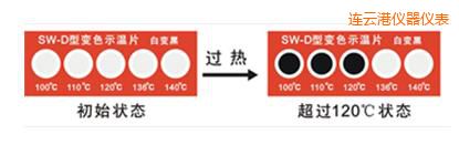 �B�Ƹ�ʾ��Ƭ