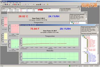 臨猗LogWareIII 溫濕度記錄軟件