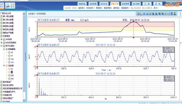 綿陽在線監(jiān)測軟件
