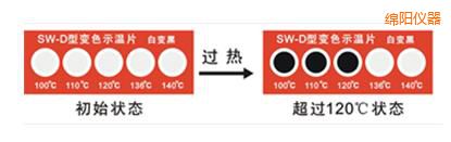 綿陽(yáng)示溫片