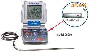 �d�(y��ng)��/�� �Ԅ�(d��ng)���ʳƷ�����^�̜ض�Ӌ(j��)