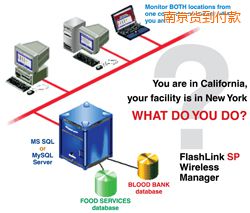 南京軟件(桌面和網(wǎng)絡托管))