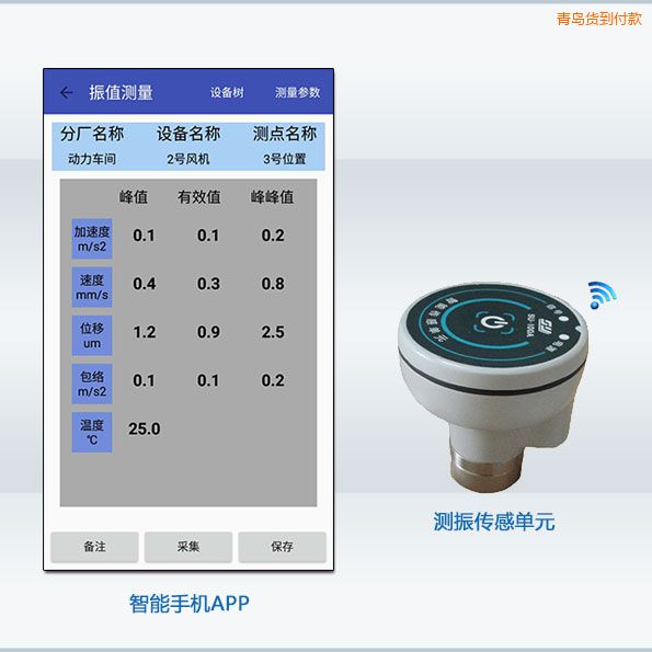 ���u��׿�o�����ܜy(c��)��x