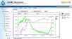 FlashRF ��(sh��)��(j��)����
