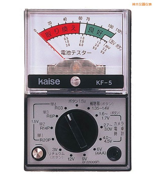 ��ľָ�ʽ�f�ñ�