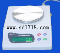 ˷����ͨ�����Ӌ��(sh��)��ƽ,200g,0.1g