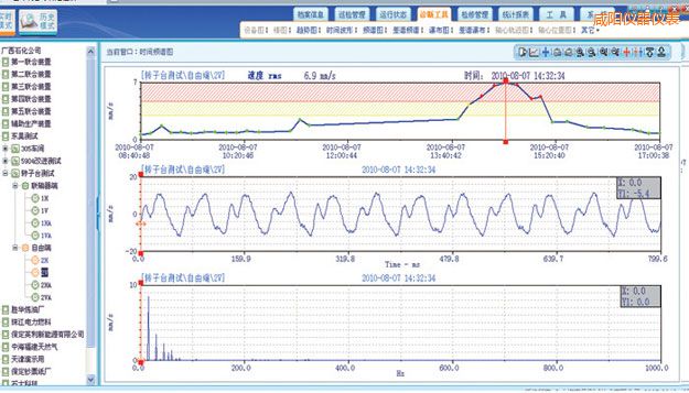 咸陽在線監(jiān)測(cè)軟件