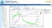 FlashRF ��������