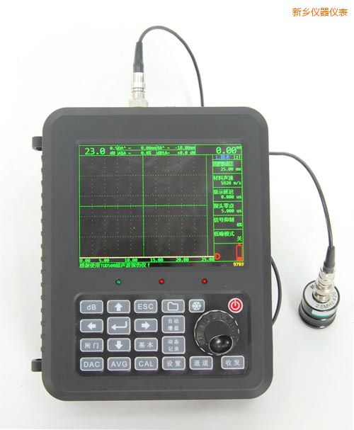 ���l(xi��ng)�r������̽���x