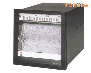 ���l(xi��ng)ӛ䛃x