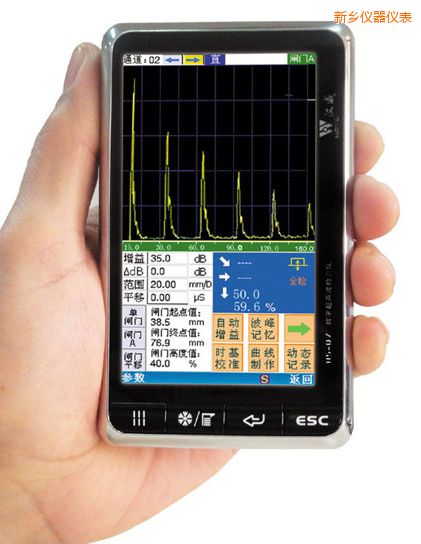 ���l(xi��ng)��(sh��)��ʽ�����z�y(c��)�x