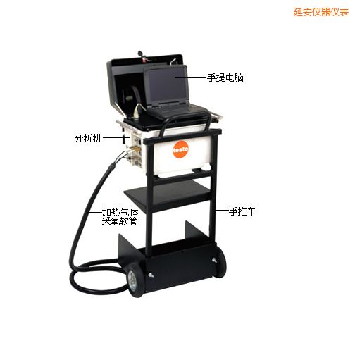 延安煙氣分析儀