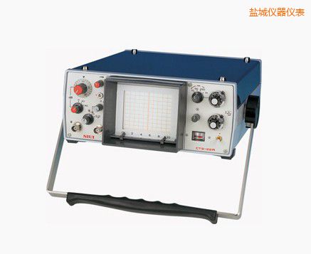 �}��ģ�M����̽���x