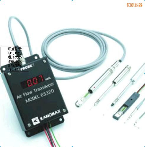 �Ȫ�L(f��ng)��׃����