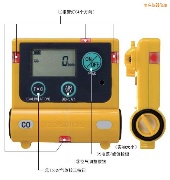 棗莊一氧化碳計