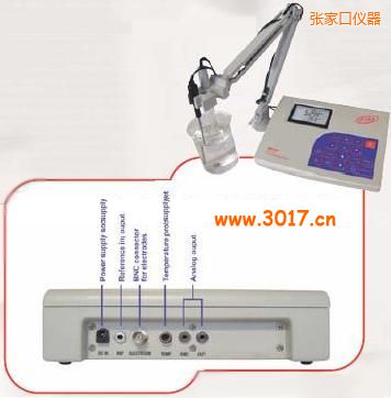 ���ҿ��_(t��i)ʽ�y(c��)ԇ�x