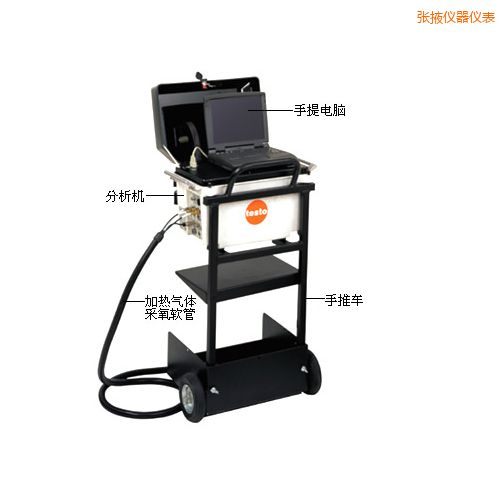 ��Ҵ��������x