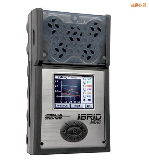 �w�h��(f��)��ʽ6���w�z�y(c��)�x