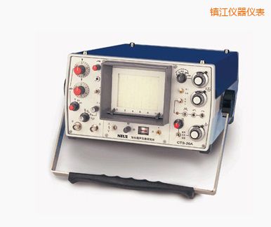 �(zh��n)��ģ�M����̽���x