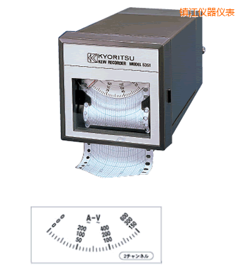 �(zh��n)��С�͜ض�ӛ䛃x