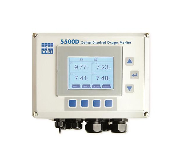 �ܽ����y(c��)���x