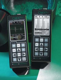 �๦�ܳ����y(c��)��x,��̖(h��o):CMX2-DL/CMX3-DL,Ʒ��:����(gu��)�_(d��)����DAKOTA